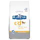 Image for c/d Canine Urinary Tract Health
