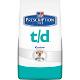 Image for t/d Canine Dental Health